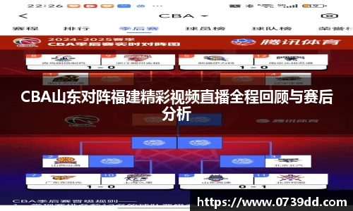 CBA山东对阵福建精彩视频直播全程回顾与赛后分析